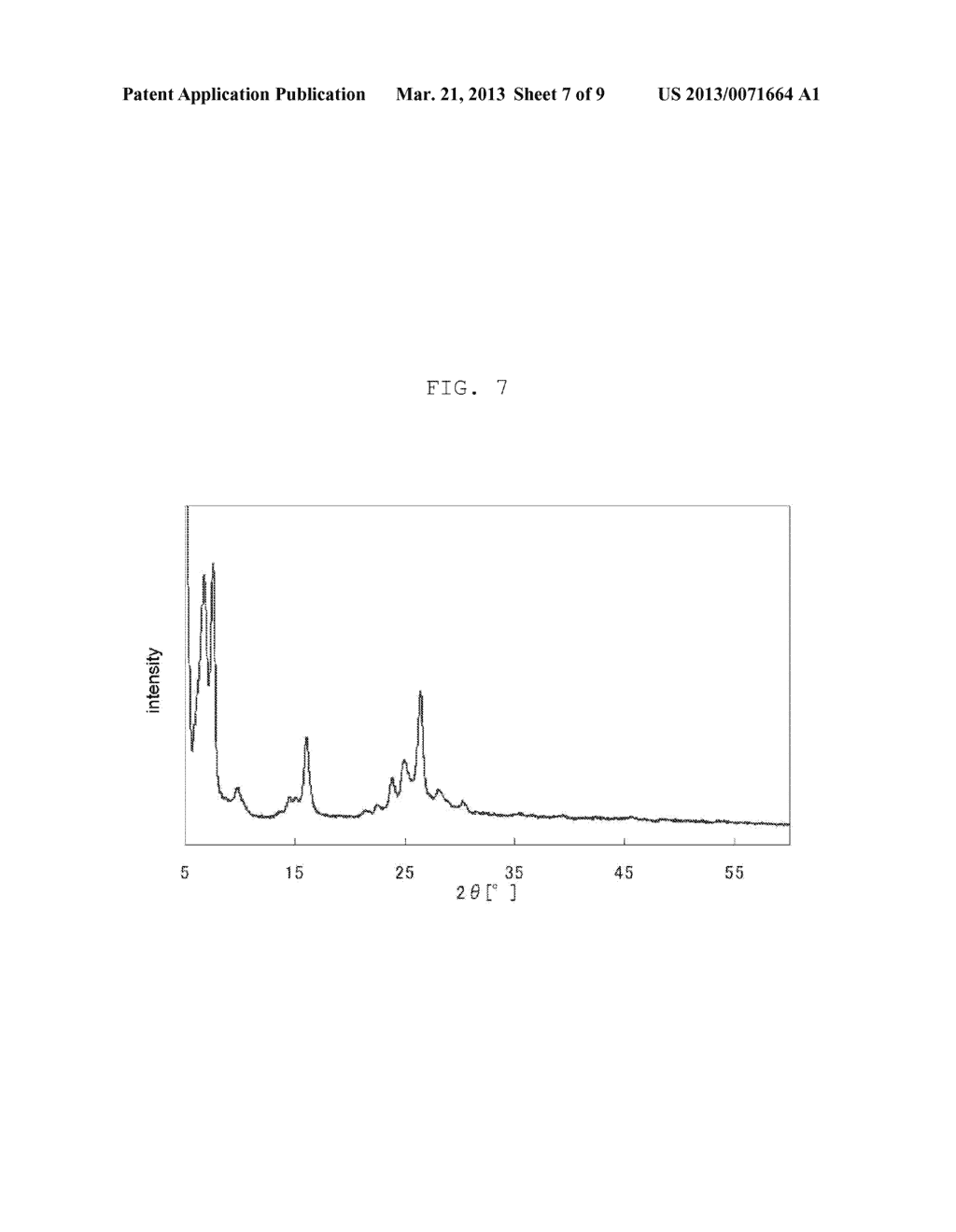 NOVEL COPPER PHTHALOCYANINE PIGMENT AND METHOD FOR PRODUCING COPPER     PHTHALOCYANINE MICROPARTICLES - diagram, schematic, and image 08