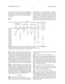 NONAQUEOUS ELECTROLYTIC SOLUTION AND NONAQUEOUS ELECTROLYTE SECONDARY     BATTERY diagram and image