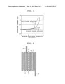 LITHIUM ION BATTERY diagram and image