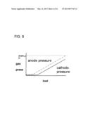 FUEL CELL diagram and image