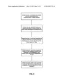 Generalization Of Shot Definitions For Mask And Wafer Writing Tools diagram and image