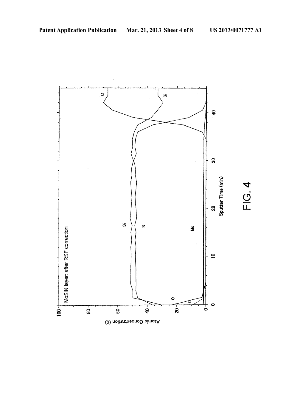 PHASE SHIFT MASK BLANK, METHOD OF MANUFACTURING THE SAME, AND PHASE SHIFT     MASK - diagram, schematic, and image 05