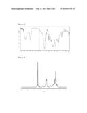 ALCOHOL COMPOUND, A POLYESTER RESIN, AN UNSATURATED POLYESTER RESIN, A     RESIN PARTICLE AND AN ELECTROPHOTOGRAPHIC TONER diagram and image