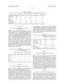 ALCOHOL COMPOUND, A POLYESTER RESIN, AN UNSATURATED POLYESTER RESIN, A     RESIN PARTICLE AND AN ELECTROPHOTOGRAPHIC TONER diagram and image