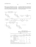 ALCOHOL COMPOUND, A POLYESTER RESIN, AN UNSATURATED POLYESTER RESIN, A     RESIN PARTICLE AND AN ELECTROPHOTOGRAPHIC TONER diagram and image