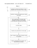 SYSTEM AND METHOD FOR FLATTENING A FLAME diagram and image