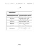 Auscultation Training System diagram and image