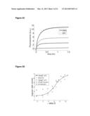 SYSTEMS AND METHODS FOR DETECTING BIOMARKERS OF INTEREST diagram and image