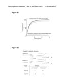 SYSTEMS AND METHODS FOR DETECTING BIOMARKERS OF INTEREST diagram and image