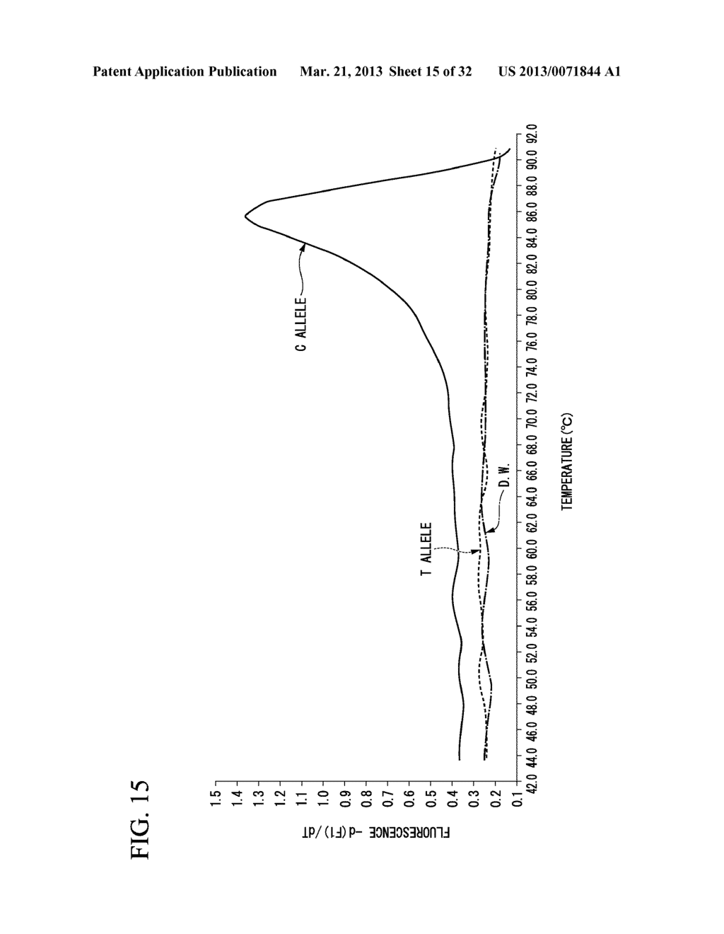 METHOD FOR DETECTING TARGET BASE SEQUENCE USING COMPETITIVE PRIMER - diagram, schematic, and image 16