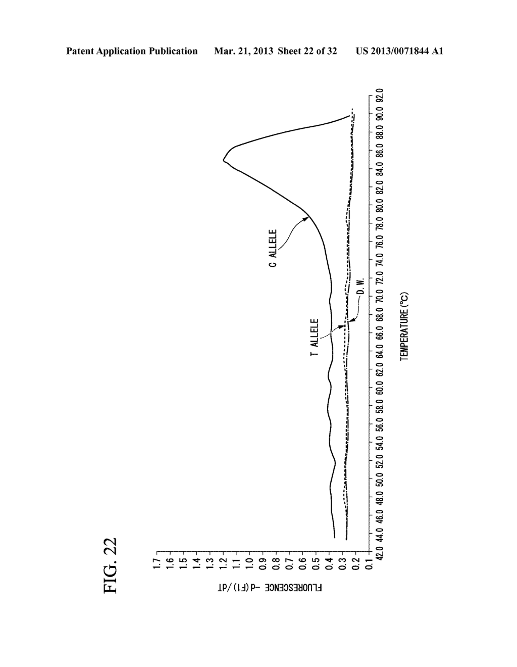 METHOD FOR DETECTING TARGET BASE SEQUENCE USING COMPETITIVE PRIMER - diagram, schematic, and image 23