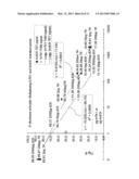 KIT AND METHOD diagram and image