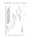 KIT AND METHOD diagram and image