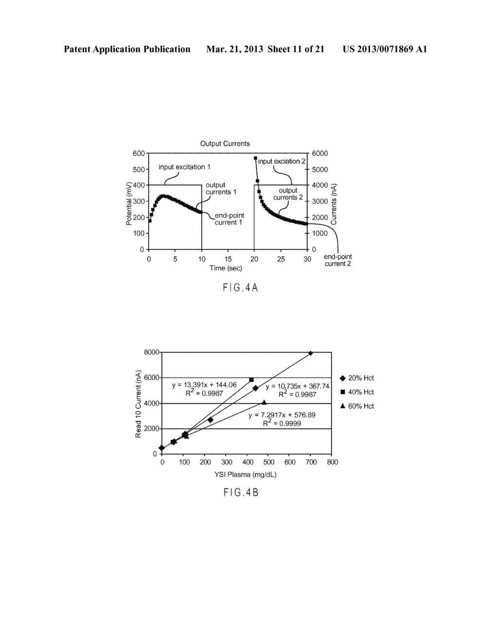 Analysis Compensation Including Segmented Signals - diagram, schematic, and image 12