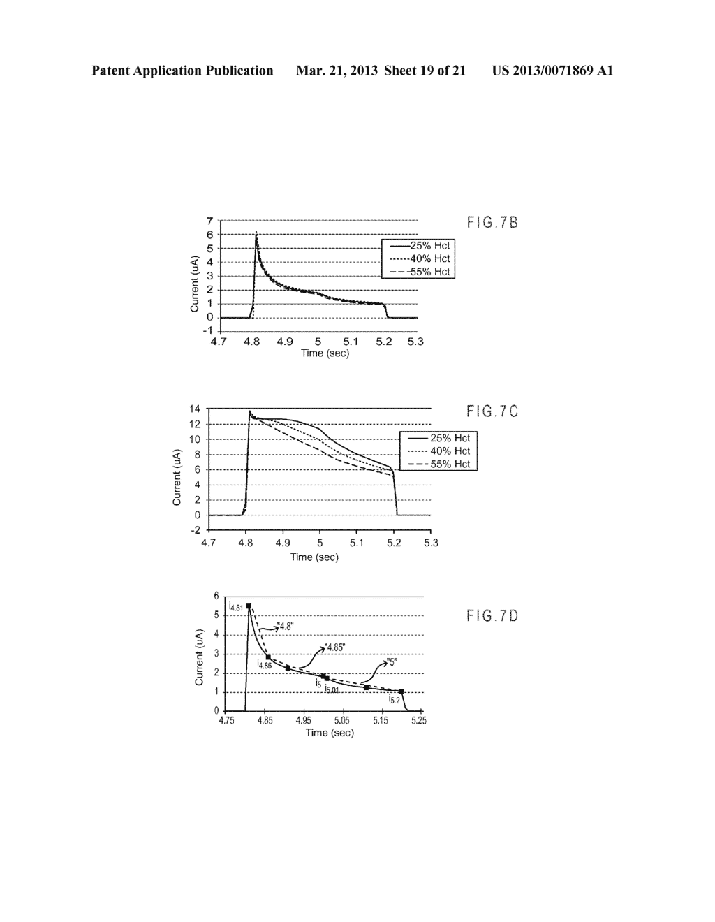 Analysis Compensation Including Segmented Signals - diagram, schematic, and image 20