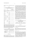 Method for Determining the Stability of Organic Methyleneamines in the     Presence of Semicarbazide-Sensitive Amine Oxidase diagram and image