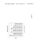 AMPLIFICATION METHODS TO MINIMISE SEQUENCE SPECIFIC BIAS diagram and image