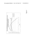 AMPLIFICATION METHODS TO MINIMISE SEQUENCE SPECIFIC BIAS diagram and image