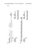 METHODS FOR PRODUCING ANTIBODY-PRODUCING CELLS THAT PRODUCE DESIRED     POLYPEPTIDES diagram and image