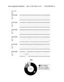 METHODS FOR PRODUCING ANTIBODY-PRODUCING CELLS THAT PRODUCE DESIRED     POLYPEPTIDES diagram and image