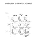 METHODS FOR PRODUCING ANTIBODY-PRODUCING CELLS THAT PRODUCE DESIRED     POLYPEPTIDES diagram and image