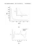 COLLECTIVE CHIRALITY OF BINARY PLASMONIC NANOPARTICLES JANUS ASSEMBLIES diagram and image