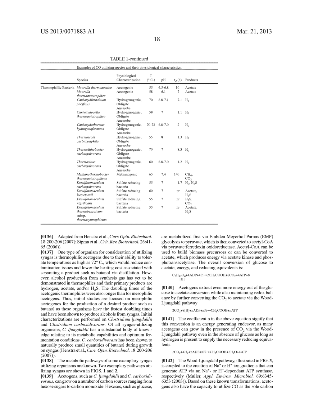 METHODS AND ORGANISMS FOR UTILIZING SYNTHESIS GAS OR OTHER GASEOUS CARBON     SOURCES AND METHANOL - diagram, schematic, and image 34