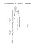 MICROORGANISMS FOR THE PRODUCTION OF 1,4-BUTANEDIOL diagram and image