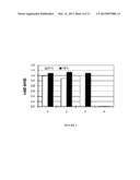 MICROORGANISMS FOR THE PRODUCTION OF 1,4-BUTANEDIOL diagram and image