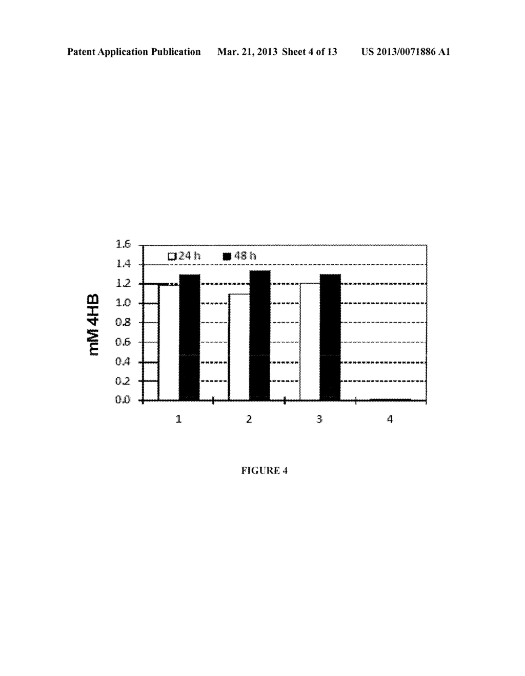 MICROORGANISMS FOR THE PRODUCTION OF 1,4-BUTANEDIOL - diagram, schematic, and image 05