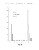 MICROORGANISMS FOR THE PRODUCTION OF 1,4-BUTANEDIOL diagram and image