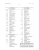 MICROORGANISMS FOR THE PRODUCTION OF 1,4-BUTANEDIOL diagram and image