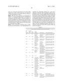 MICROORGANISMS FOR THE PRODUCTION OF 1,4-BUTANEDIOL diagram and image