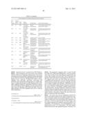 MICROORGANISMS FOR THE PRODUCTION OF 1,4-BUTANEDIOL diagram and image