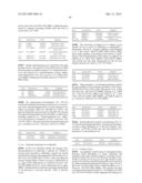 MICROORGANISMS FOR THE PRODUCTION OF 1,4-BUTANEDIOL diagram and image