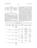 MICROORGANISMS FOR THE PRODUCTION OF 1,4-BUTANEDIOL diagram and image