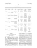 MICROORGANISMS FOR THE PRODUCTION OF 1,4-BUTANEDIOL diagram and image