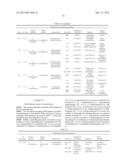 MICROORGANISMS FOR THE PRODUCTION OF 1,4-BUTANEDIOL diagram and image