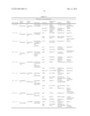 MICROORGANISMS FOR THE PRODUCTION OF 1,4-BUTANEDIOL diagram and image