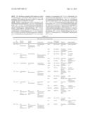 MICROORGANISMS FOR THE PRODUCTION OF 1,4-BUTANEDIOL diagram and image