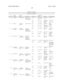 MICROORGANISMS FOR THE PRODUCTION OF 1,4-BUTANEDIOL diagram and image