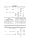 MICROORGANISMS FOR THE PRODUCTION OF 1,4-BUTANEDIOL diagram and image