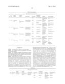 MICROORGANISMS FOR THE PRODUCTION OF 1,4-BUTANEDIOL diagram and image