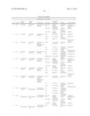 MICROORGANISMS FOR THE PRODUCTION OF 1,4-BUTANEDIOL diagram and image