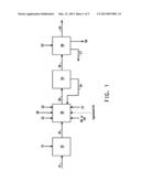 IN SITU EXPRESSION OF LIPASE FOR ENZYMATIC PRODUCTION OF ALCOHOL ESTERS     DURING FERMENTATION diagram and image