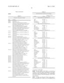 IN SITU EXPRESSION OF LIPASE FOR ENZYMATIC PRODUCTION OF ALCOHOL ESTERS     DURING FERMENTATION diagram and image