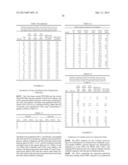 IN SITU EXPRESSION OF LIPASE FOR ENZYMATIC PRODUCTION OF ALCOHOL ESTERS     DURING FERMENTATION diagram and image