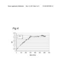 L-LACTATE PRODUCTION IN CYANOBACTERIA diagram and image