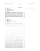 L-LACTATE PRODUCTION IN CYANOBACTERIA diagram and image