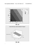 CELL CULTURE MEDIUM FOR ADAMTS PROTEIN EXPRESSION diagram and image